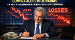 CEO da WhiteHorse Finance investe US$ 116.600 em ações da empresa após resultados financeiros abaixo do esperado. Entenda as implicações para investidores.