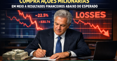 CEO da WhiteHorse Finance investe US$ 116.600 em ações da empresa após resultados financeiros abaixo do esperado. Entenda as implicações para investidores.